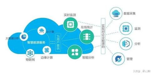首相邀請！江陰企業赴西班牙探索低碳合作