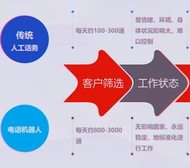 科技賦能，智慧重塑——世界互聯網大會描繪AI時代醫療服務新圖景