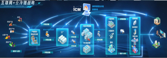數字賦能產業攻“尖”，澳柯瑪加快培育新質生產力