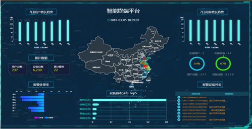 與危機(jī)共處，和時(shí)間賽跑 南京軟件開發(fā)者的破局之路